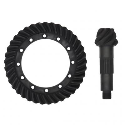 GEAR SET