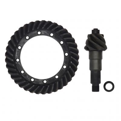 GEAR SET