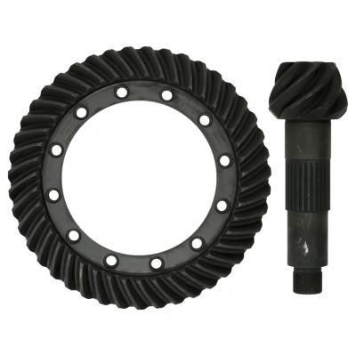 GEAR SET