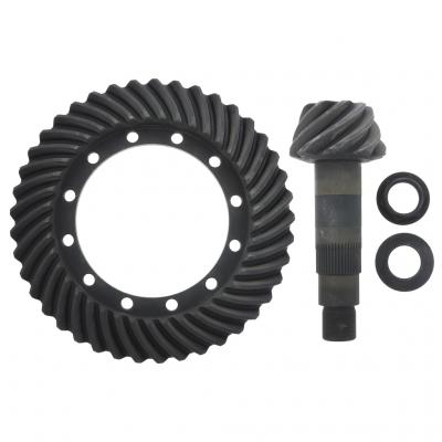 GEAR SET