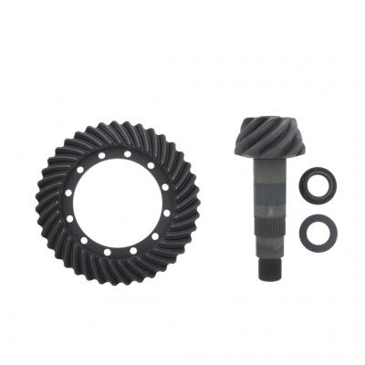 GEAR SET
