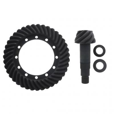 GEAR SET