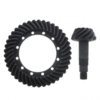 GEAR SET
